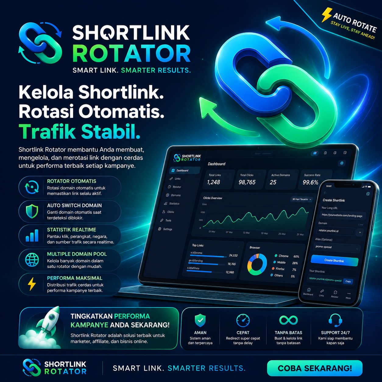 Login Slide