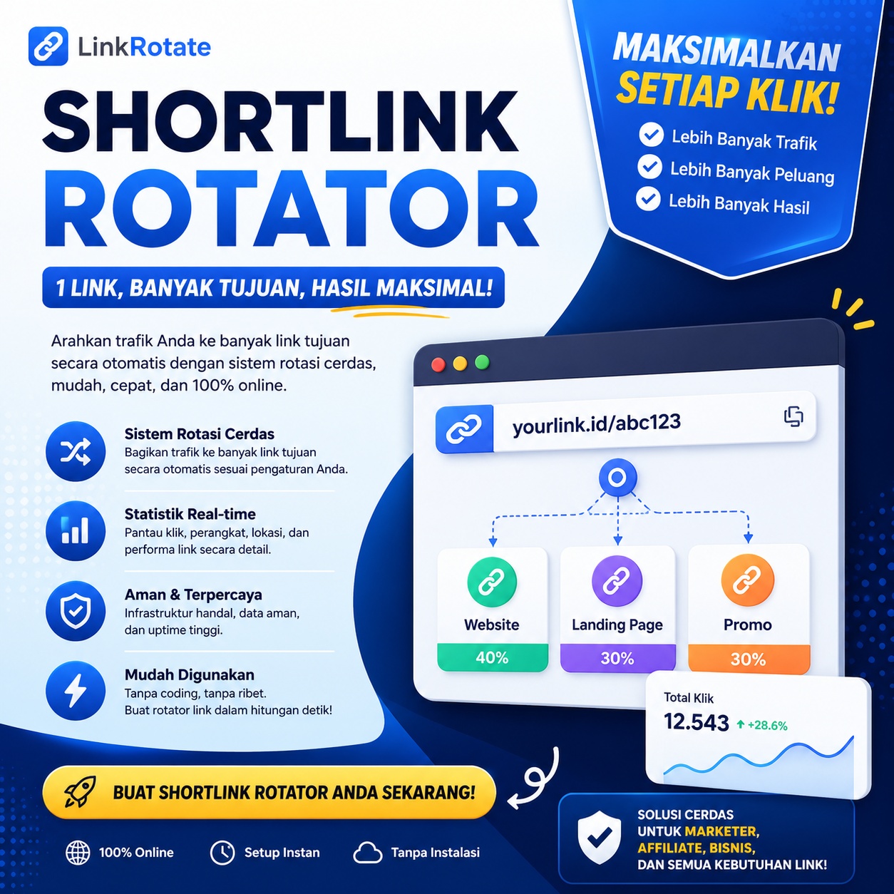 Login Slide
